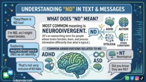 ND Mean in Text