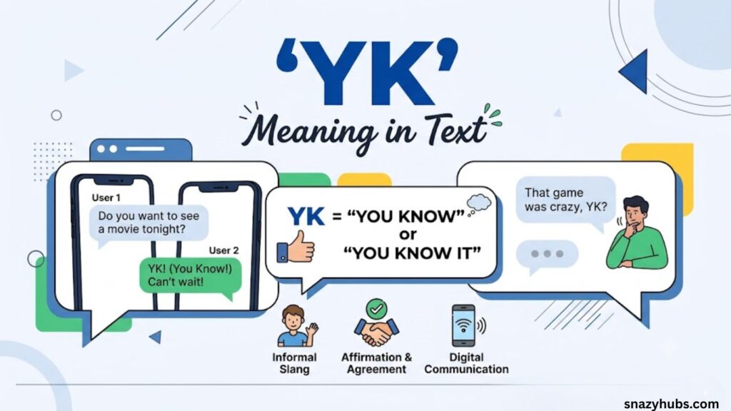 YK Meaning in Text