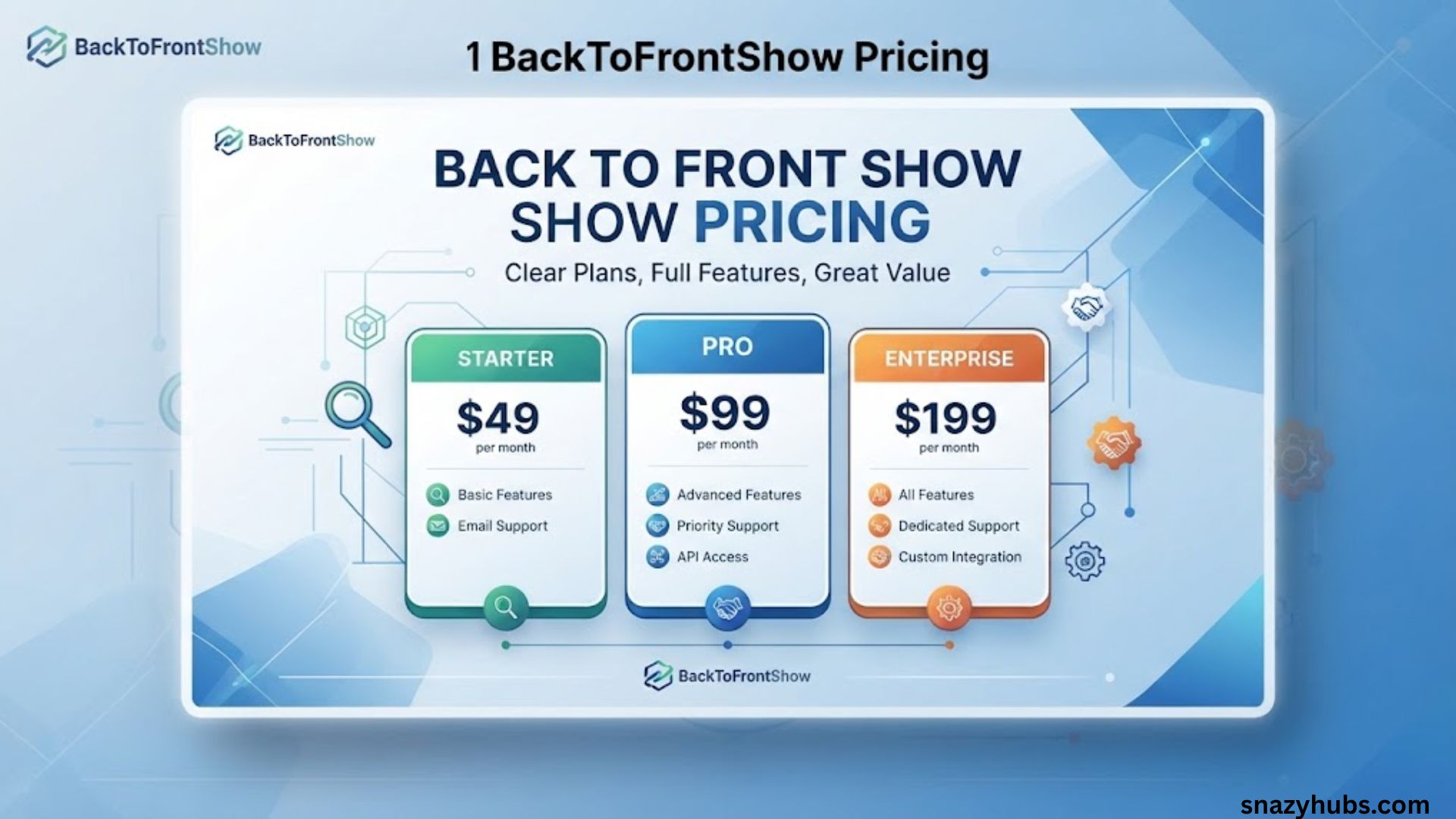 BackToFrontShow Pricing
