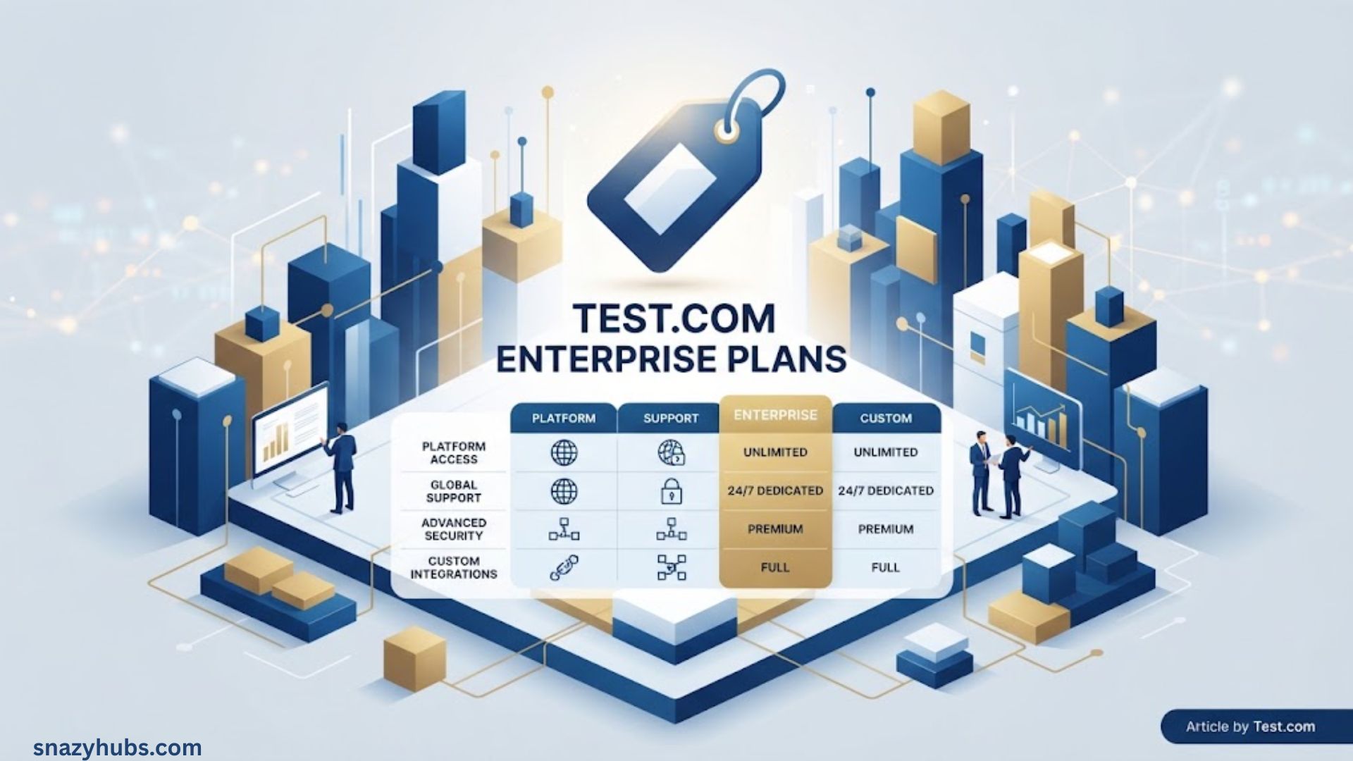 Test.com Pricing Enterprise Plans