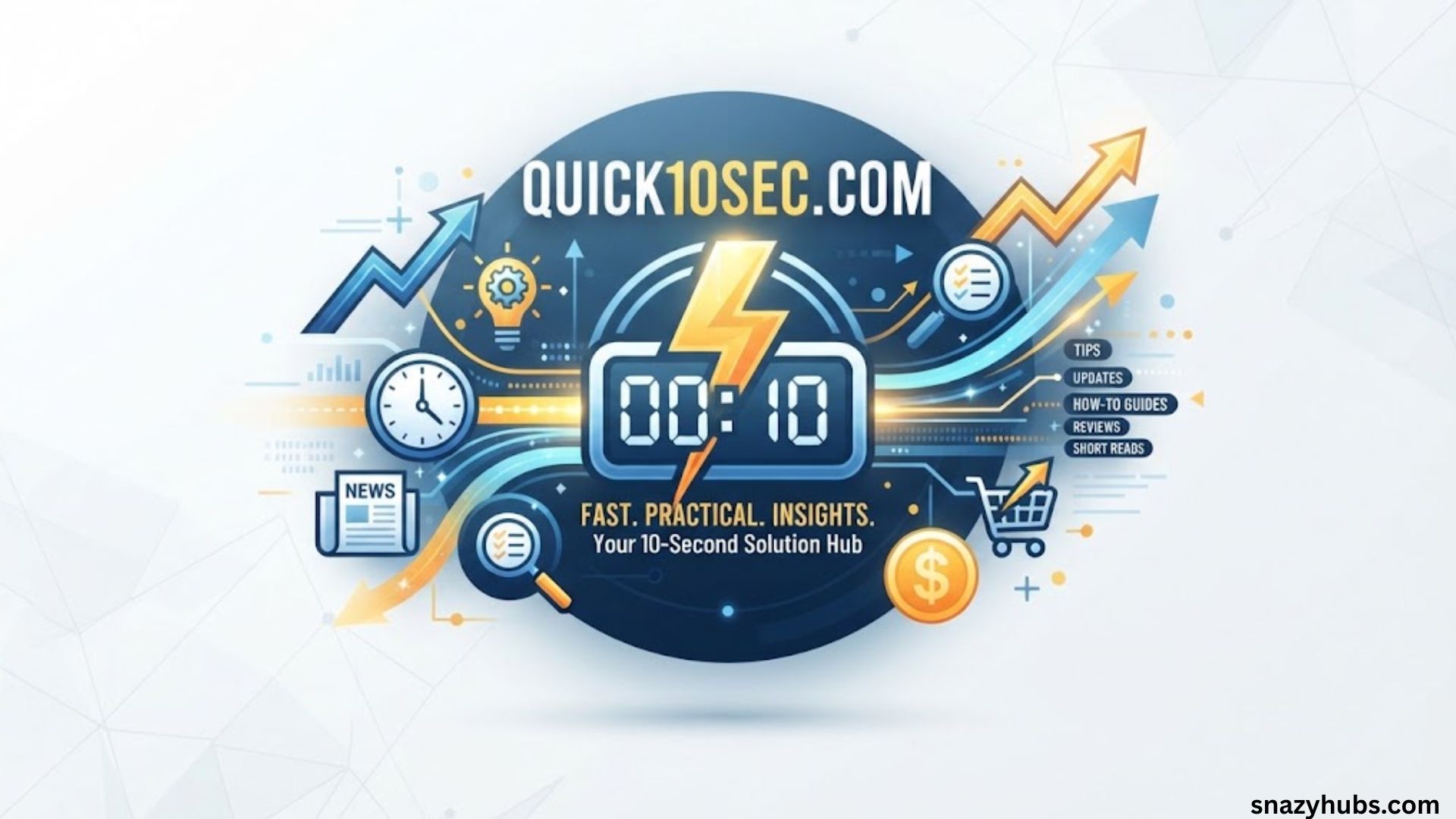 quick10sec com